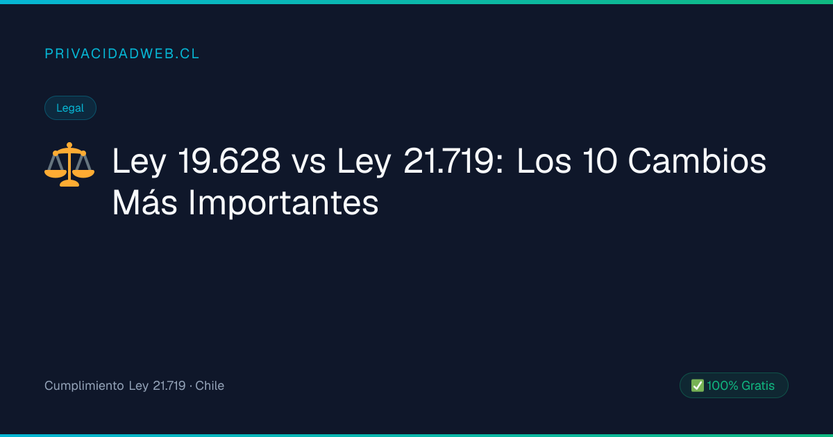 Ley 19.628 vs Ley 21.719: Los 10 Cambios Más Importantes ...